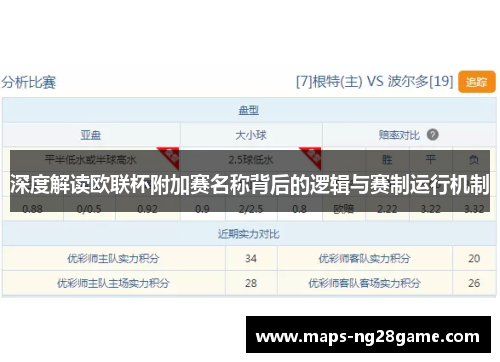 深度解读欧联杯附加赛名称背后的逻辑与赛制运行机制 深度解读欧联杯附加赛名称背后的逻辑与赛制运行机制