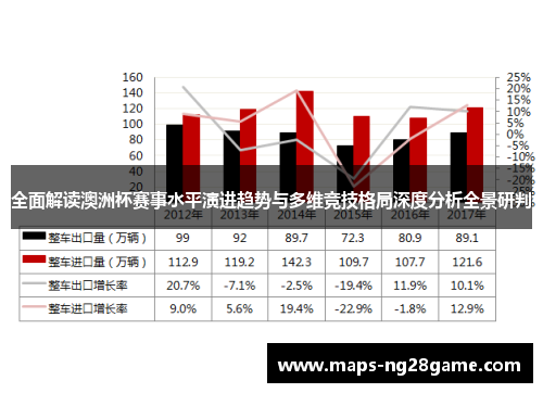 全面解读澳洲杯赛事水平演进趋势与多维竞技格局深度分析全景研判